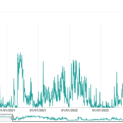 PHILOW LES PUISSANCES ELECTRIQUES